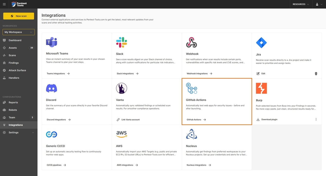GitHub Actions Integration